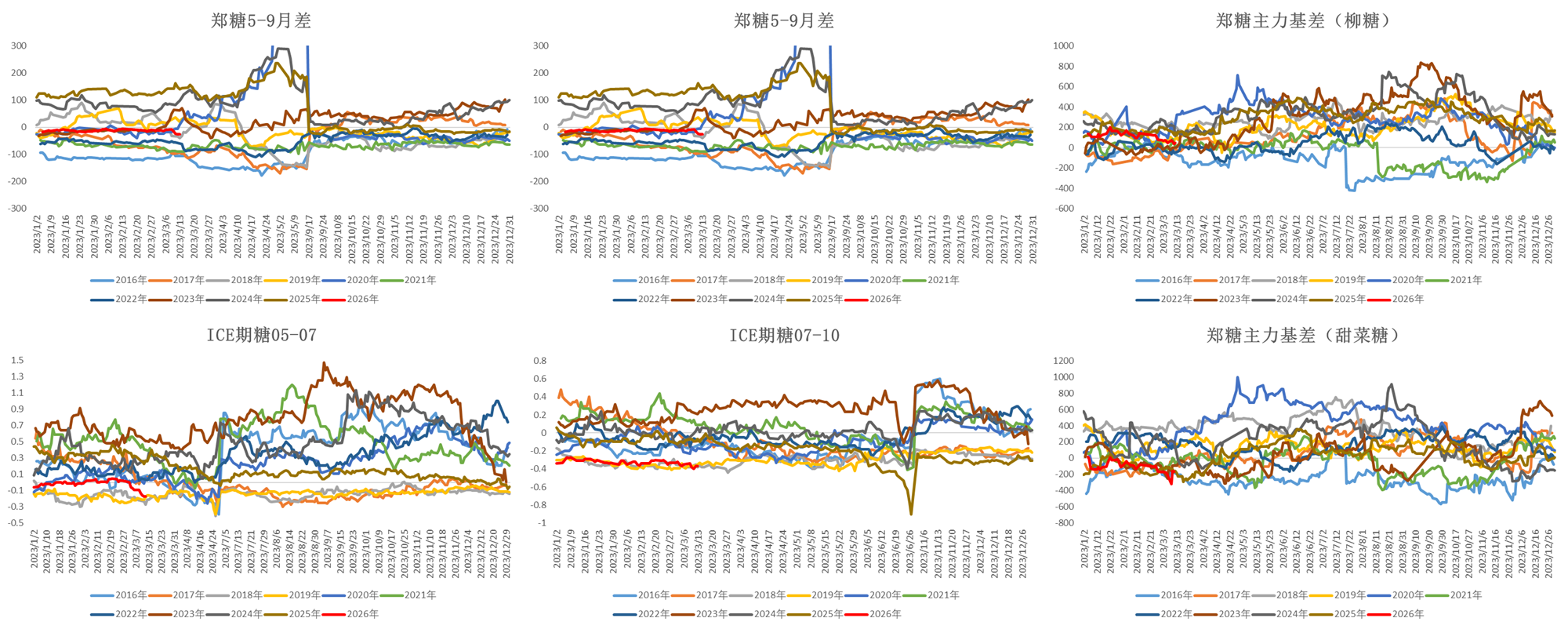 1773709044672092675.png c8a9c033339fa98b37bdbe93022ba5fa.png