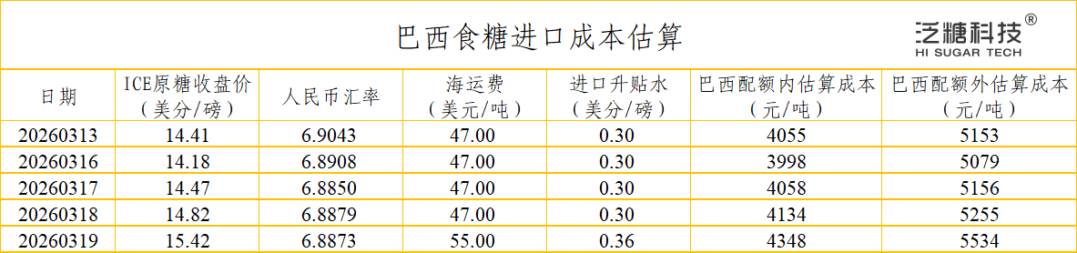 1773991950967046010.png d6cb8258-444b-4108-8f9e-bcdf48558385.png