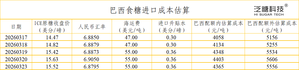 1774313034949087768.png 7a3dc840-0977-4a8c-a9a5-10174759db8f.png