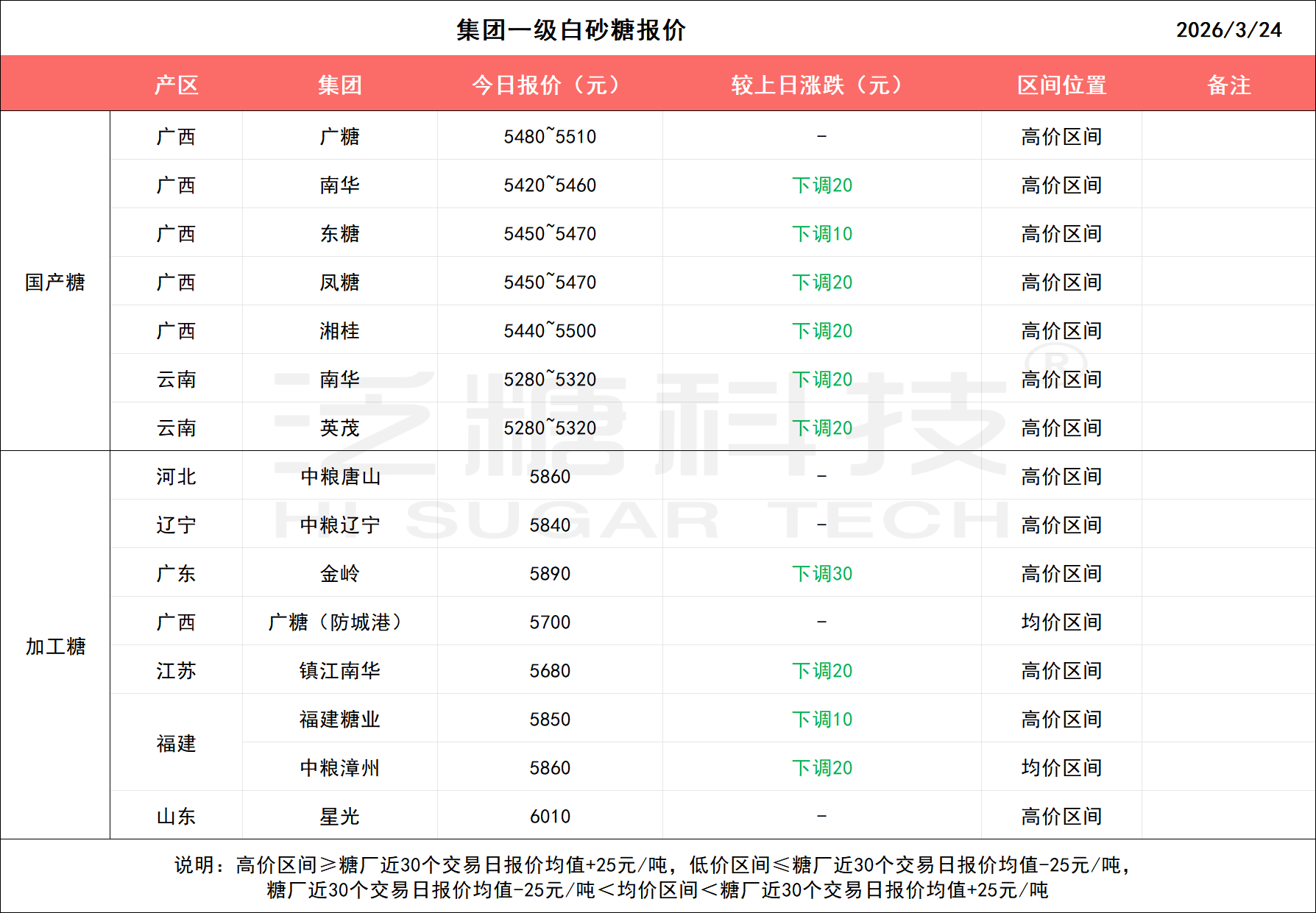 1774338392192074313.png 1671ee92f15116f131627ec4f5652541.png