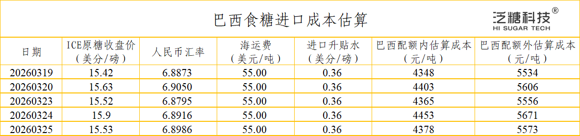 1774485688595038308.png ab0b6d77-70a3-409f-a240-a8fdb59894fa.png