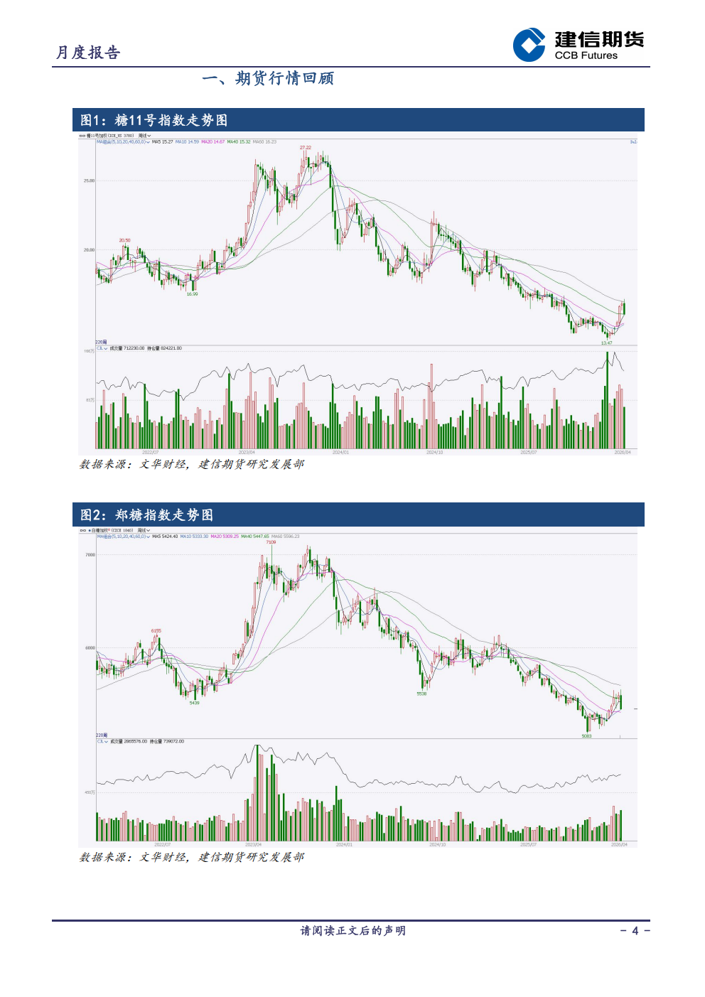 1775524491842021132.png 白糖月报20260406_04.png