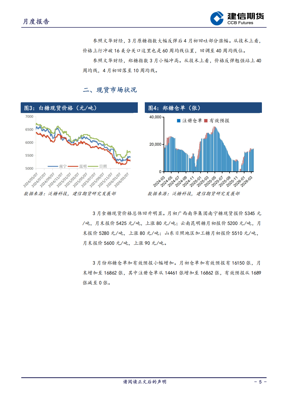 1775524500349030689.png 白糖月报20260406_05.png