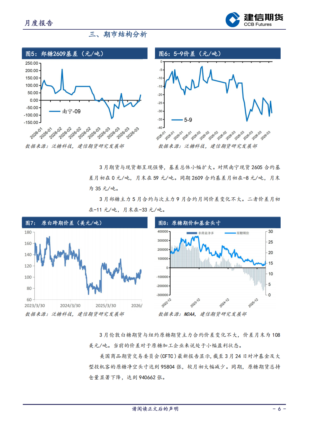 1775524507404043859.png 白糖月报20260406_06.png