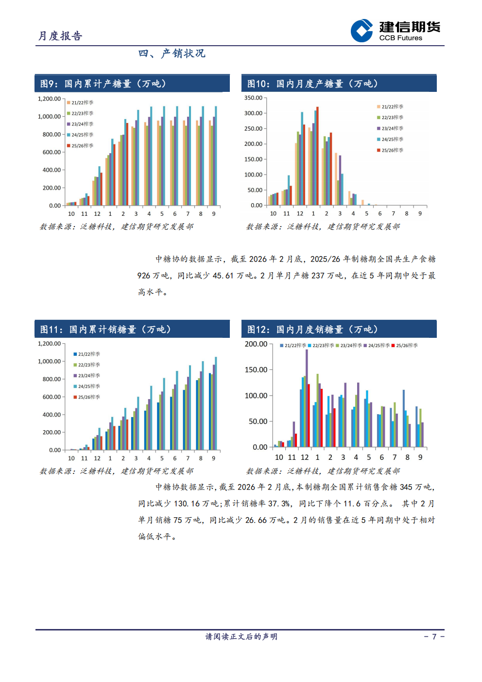 1775524516871049783.png 白糖月报20260406_07.png