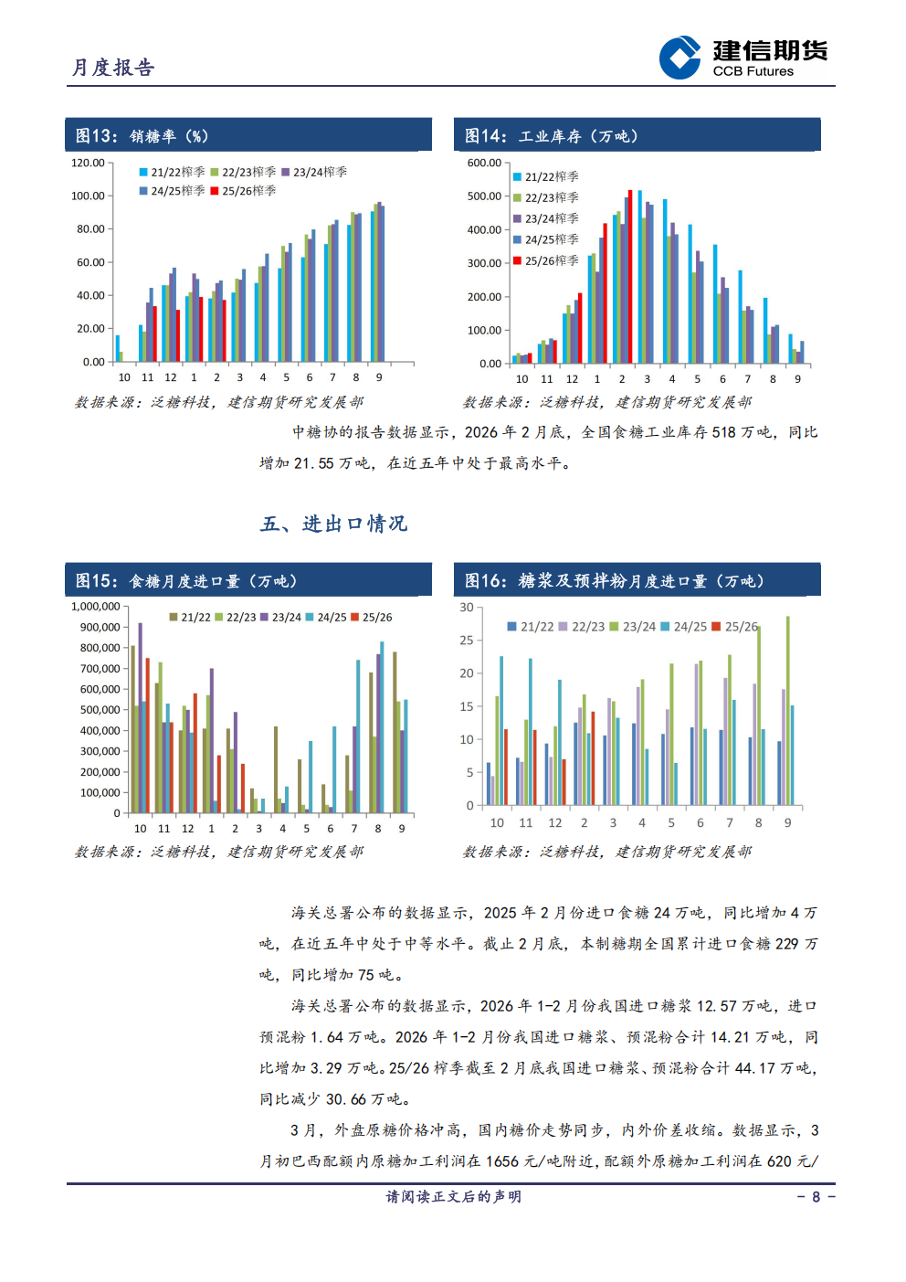 1775524523596027031.png 白糖月报20260406_08.png