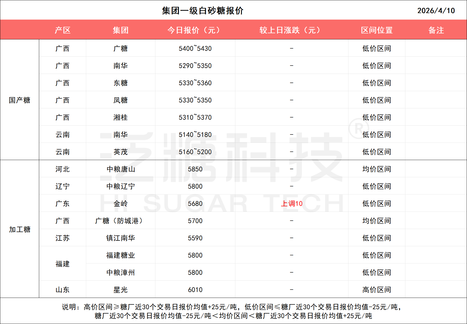 1775805940699015166.png b53be6acd90e0a30a848595c88ffe805.png