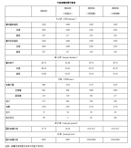 1776041409365032591.png 6e95a42e258a26cc1e10fbef7b1ea55f.png