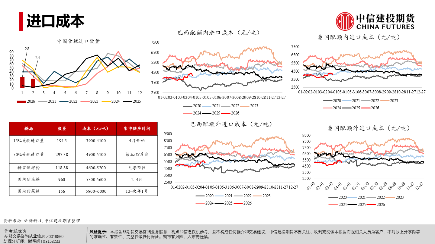 1776128154801040946.png f07c36fba24215b59030c7959f9df028.png