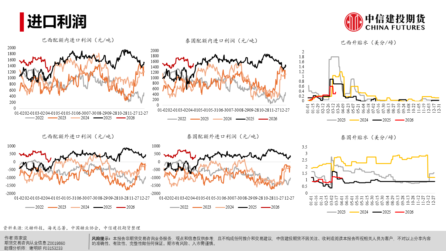 1776128170577092991.png 2186fa195080d7fc75b1149e10df4442.png