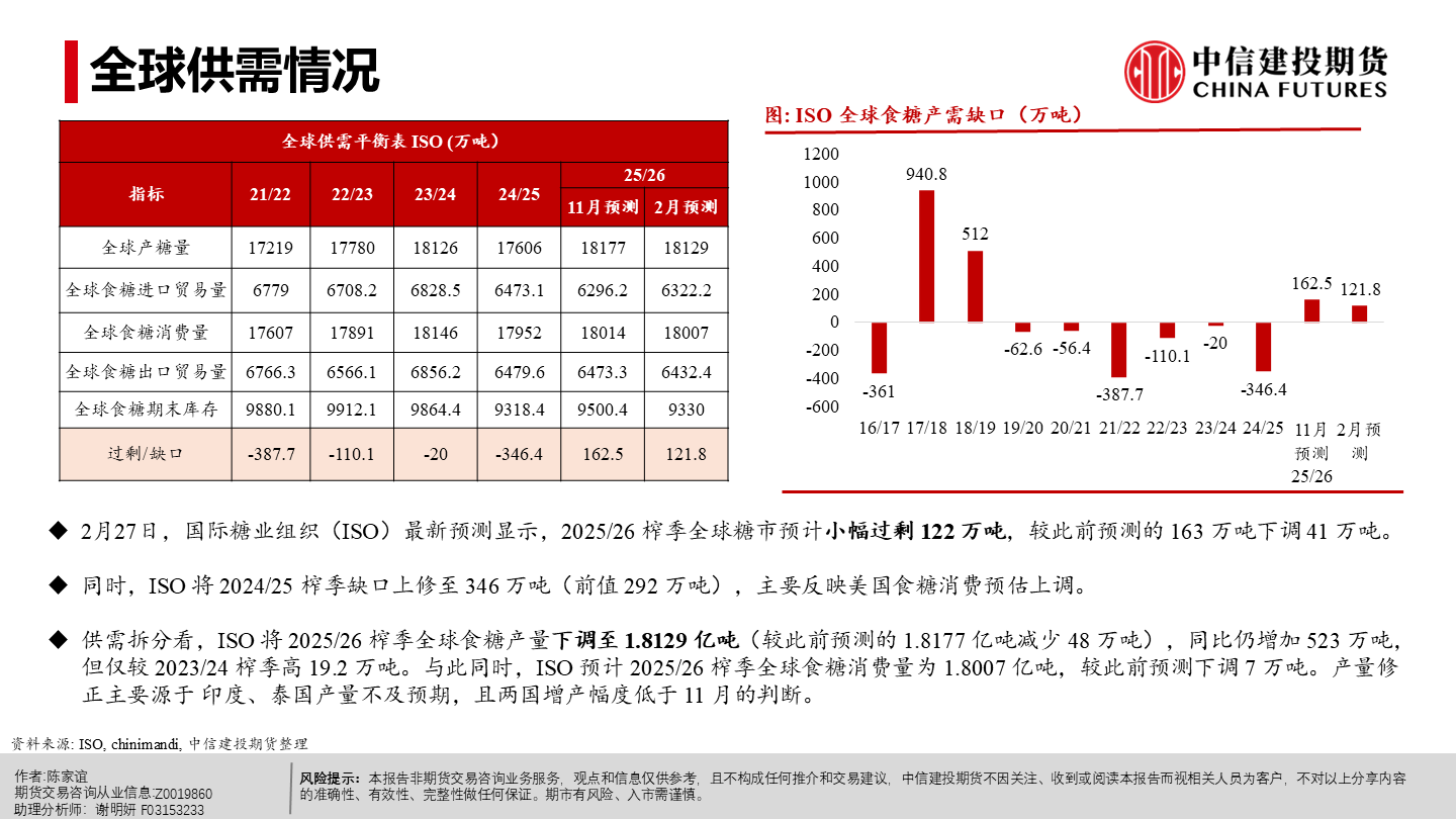 1776128186243041912.png 6c7d1c5e55bd53f44585955bc0858102.png