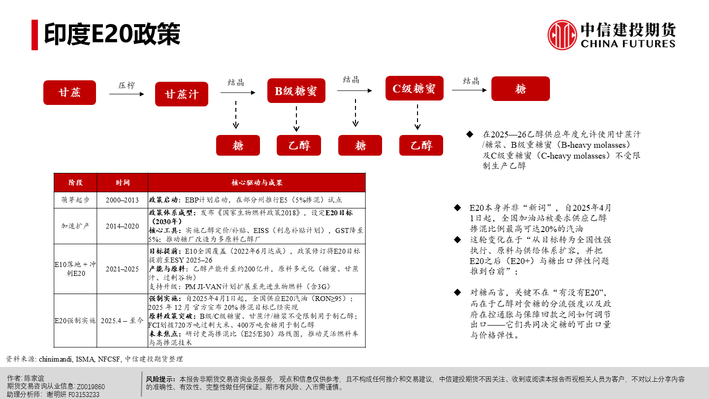 1776128251375034579.png 13c5b35477ea7c494c6e5bd132b528a4.png