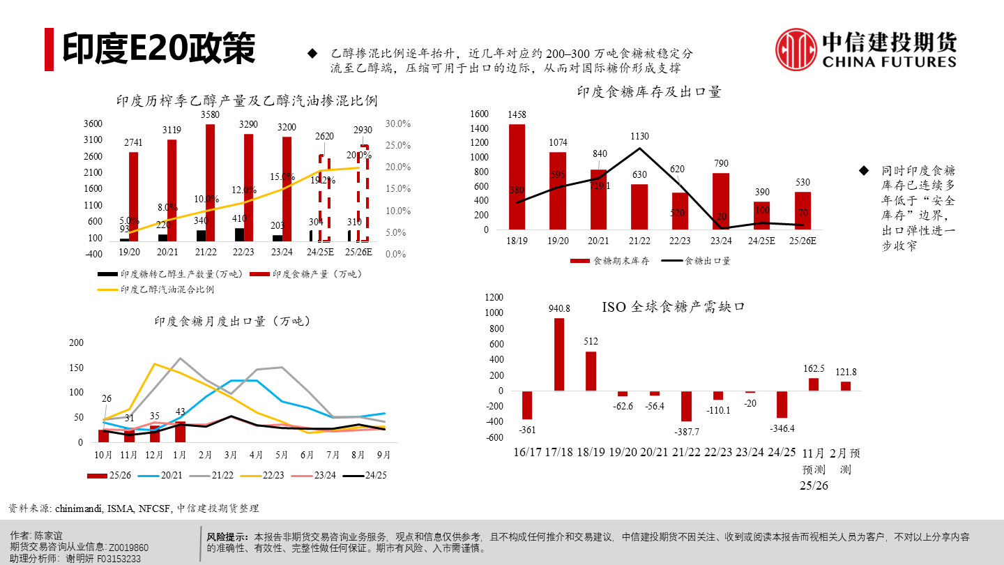 1776128267007088316.png 5332505464d564a7d998cdce25daee70.png