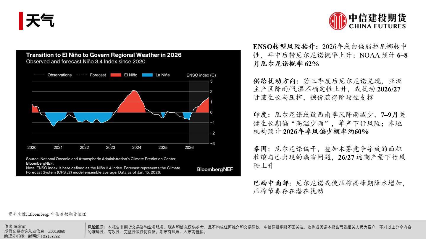 1776128414500020320.png ac3089f5240dd73a70e0b8f877b9e750.png