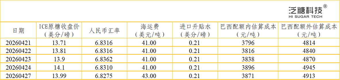 1777369901813062206.png 43e343d4-6316-466f-8e18-b88fe3b27373.png