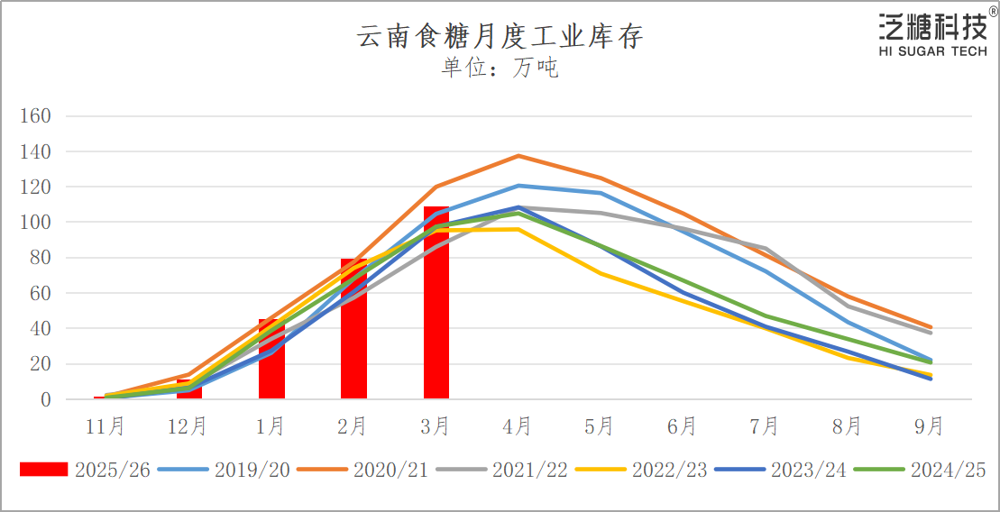 3083cf4d8bdbdf31ab467a5117fea697.png