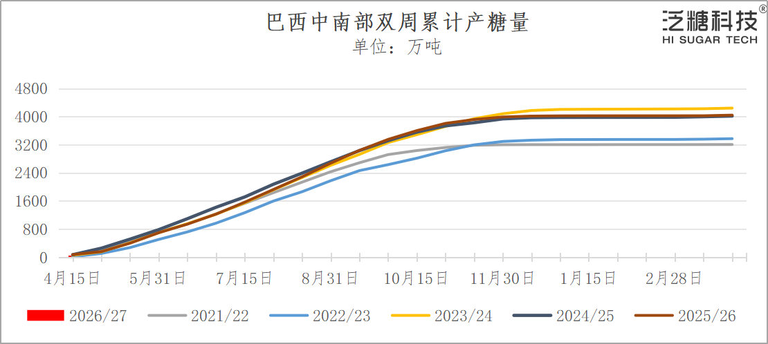 fccd152ebcc1ffc6bac9d11a5c4923b9.png