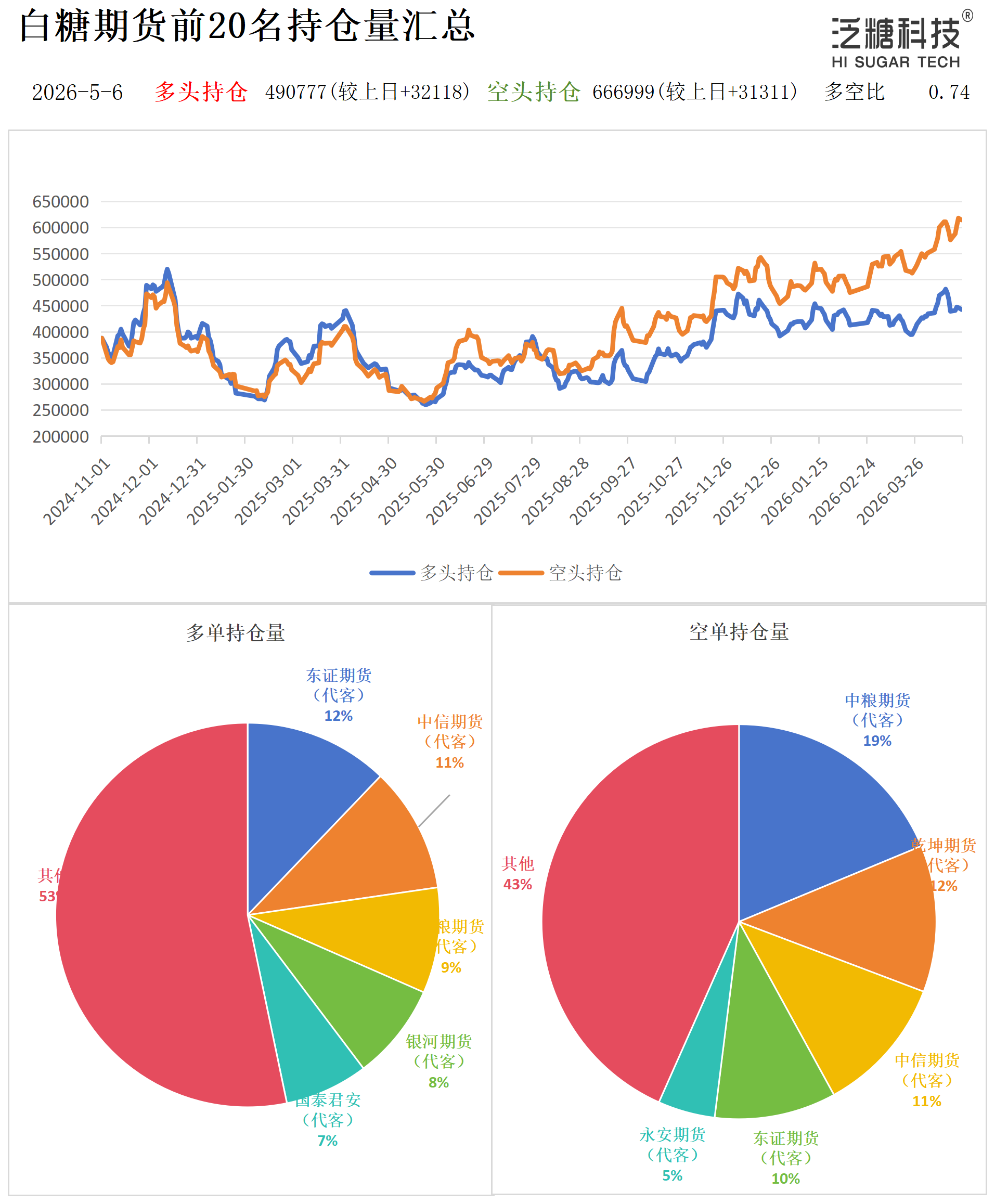 持仓作图_作图.png