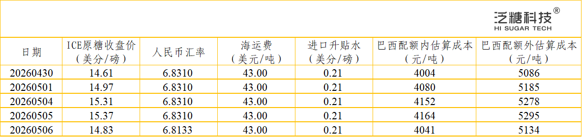 9da3a12c-3e90-4d5e-80b0-543c7a67e071.png
