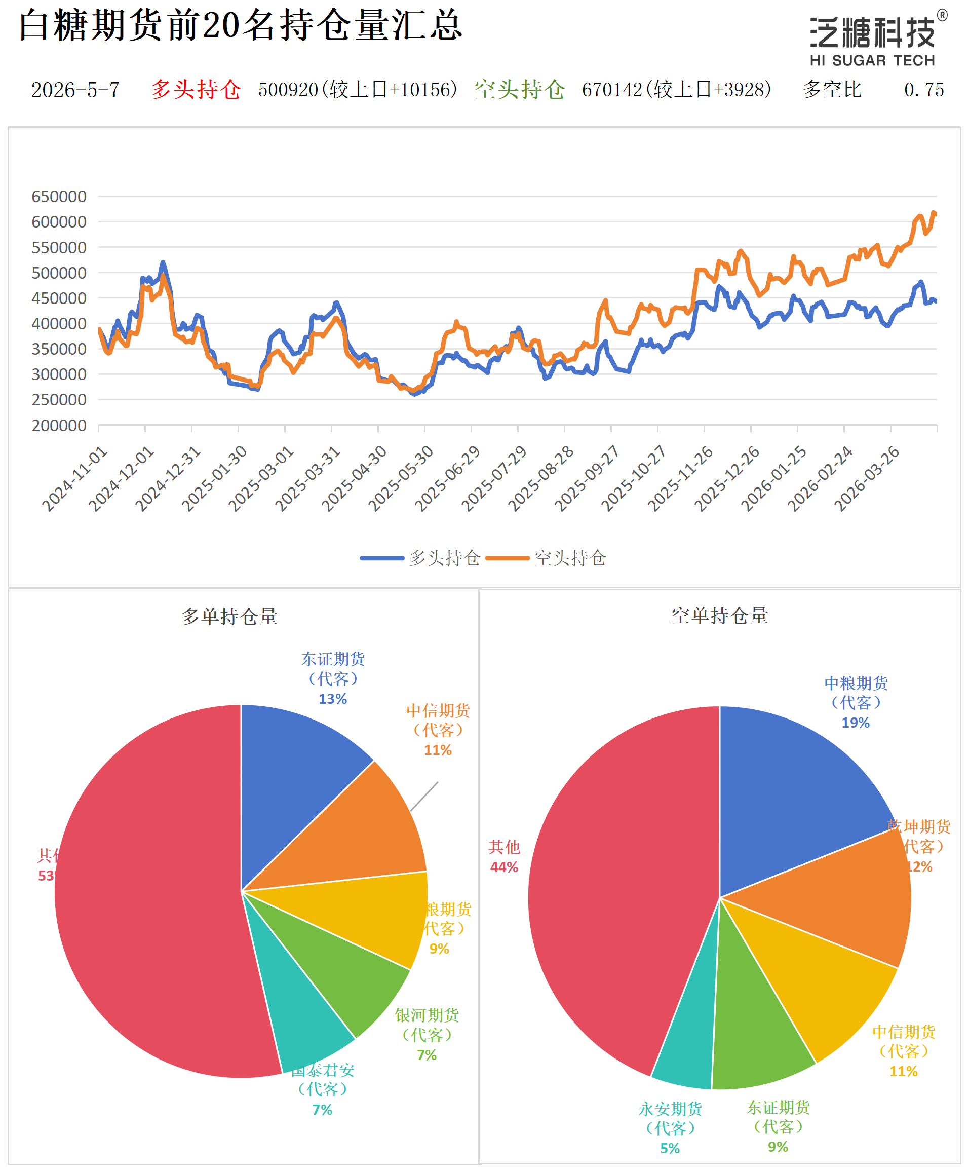 持仓作图_作图.png