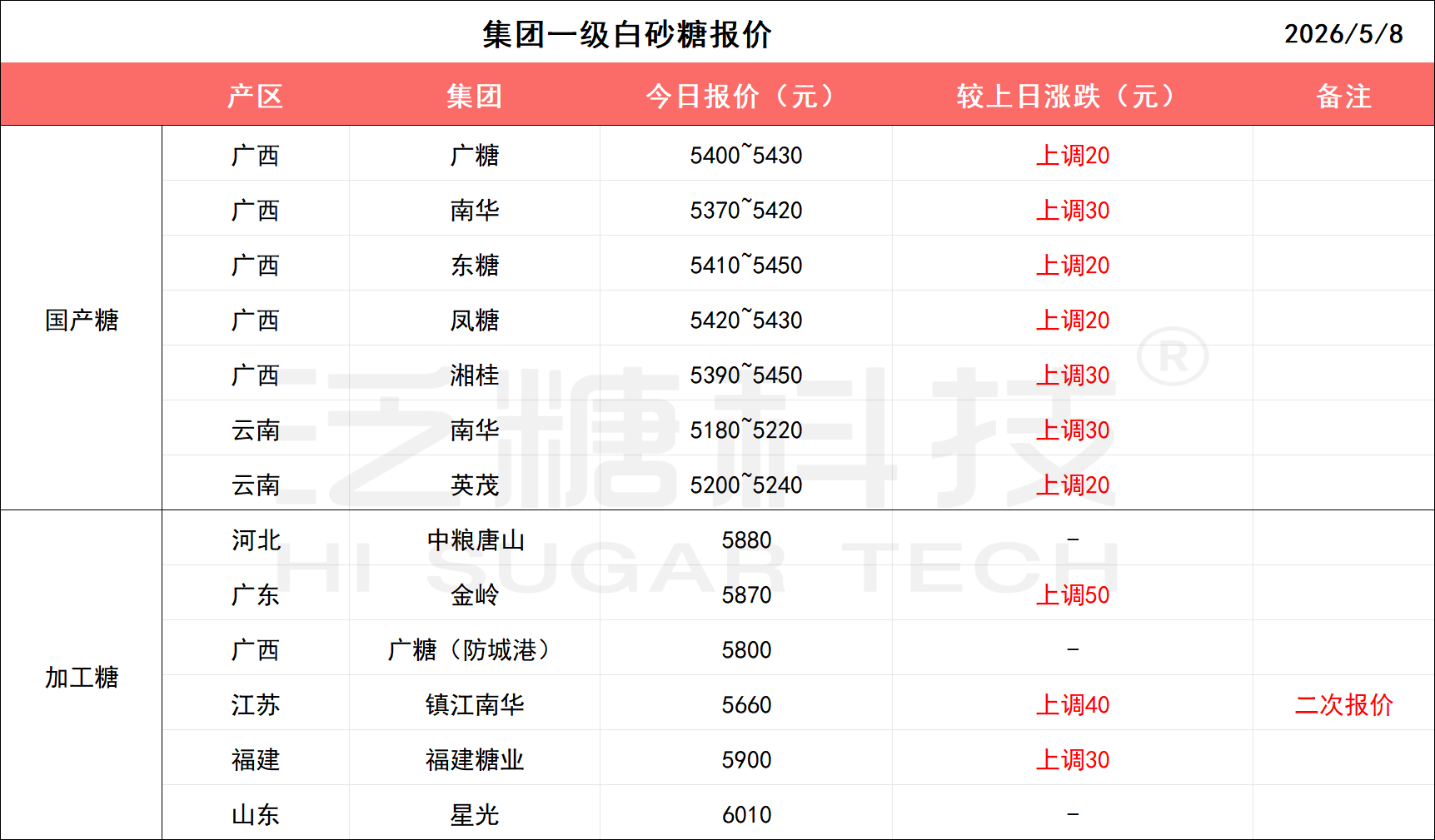 c81c451081ed8bc5cdd809ec833f54e0.png
