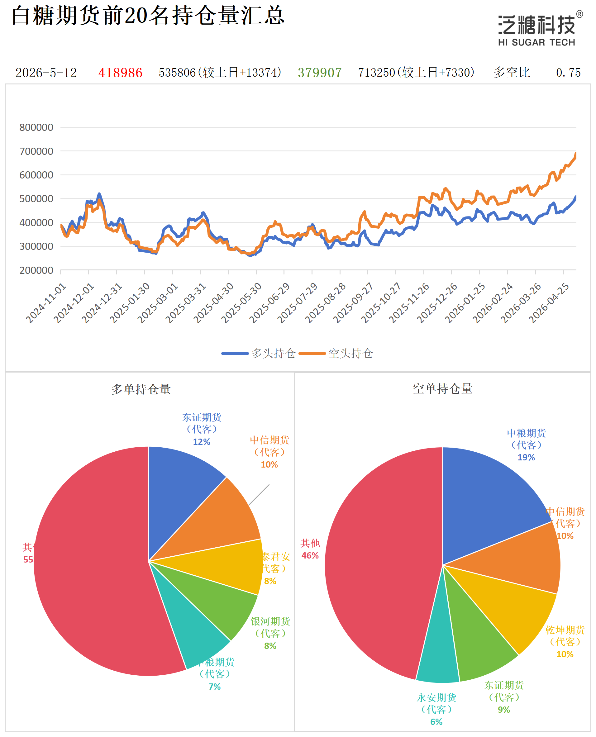 持仓作图_作图.png