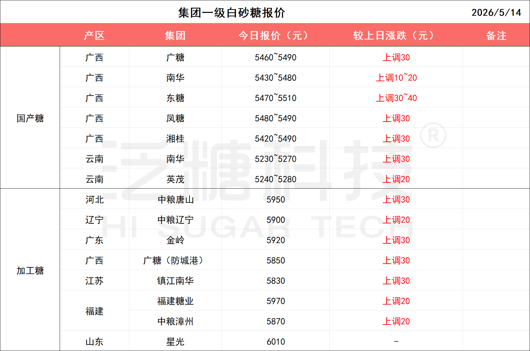 587cbe659ac86be55f1e0db9f376bc98.png