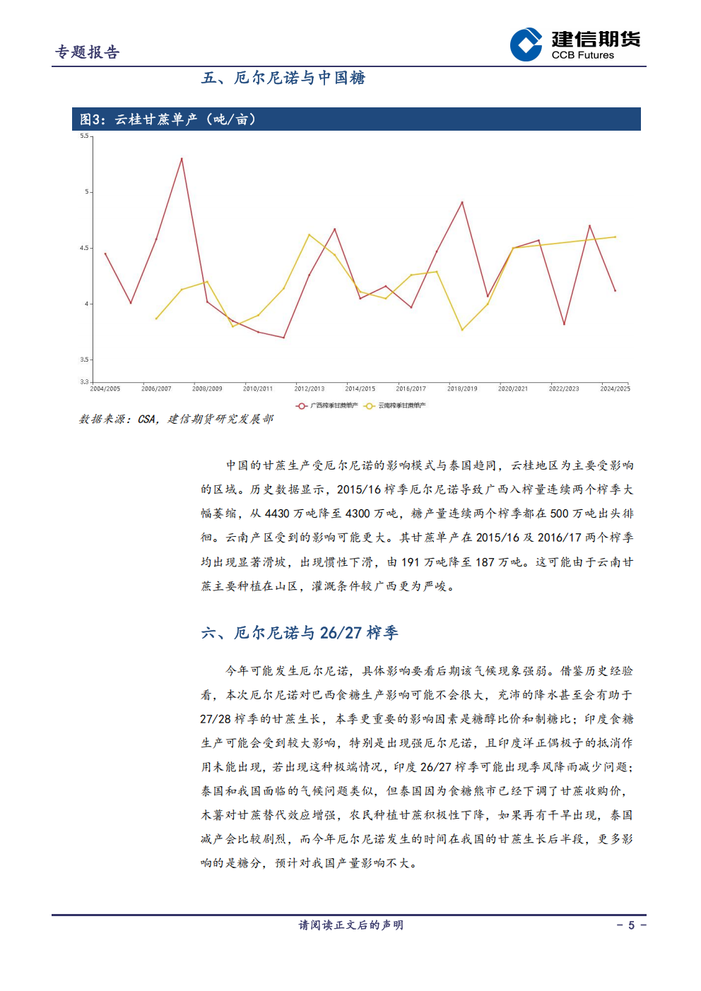 厄尔尼诺对甘蔗生产的影响_05.png