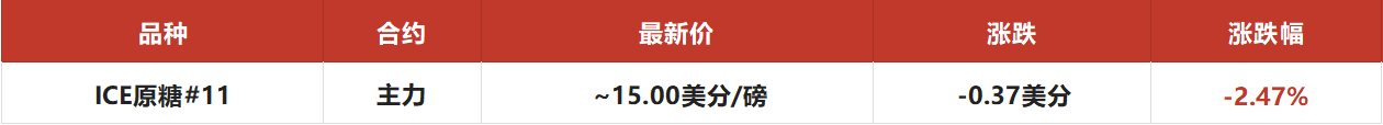 1779065634662078673.png f3ca364f466bc8e9321e0c471228b7b1.png