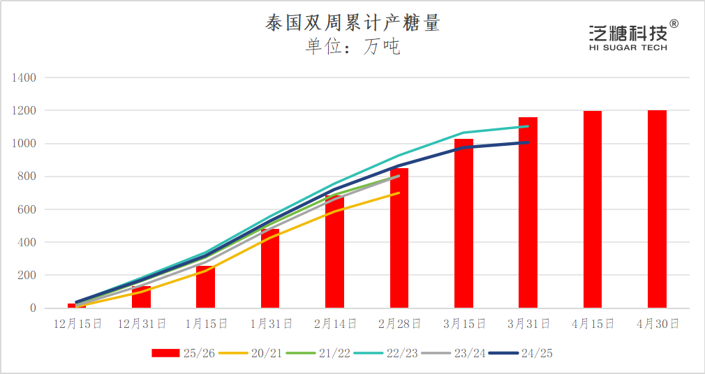 4a61fca82849ae518c63a70c50970eee.png