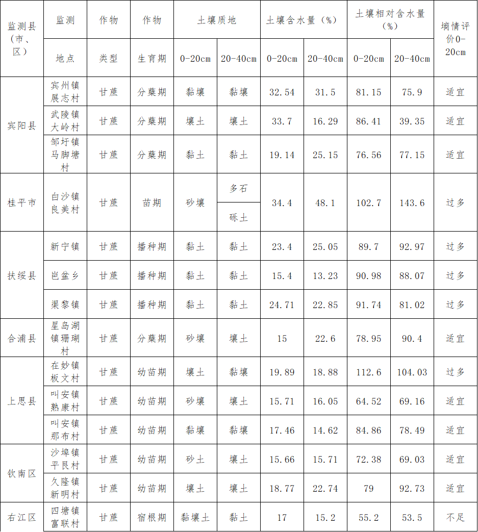 61382bd697aecf4a96b7b88b19b3b267.png