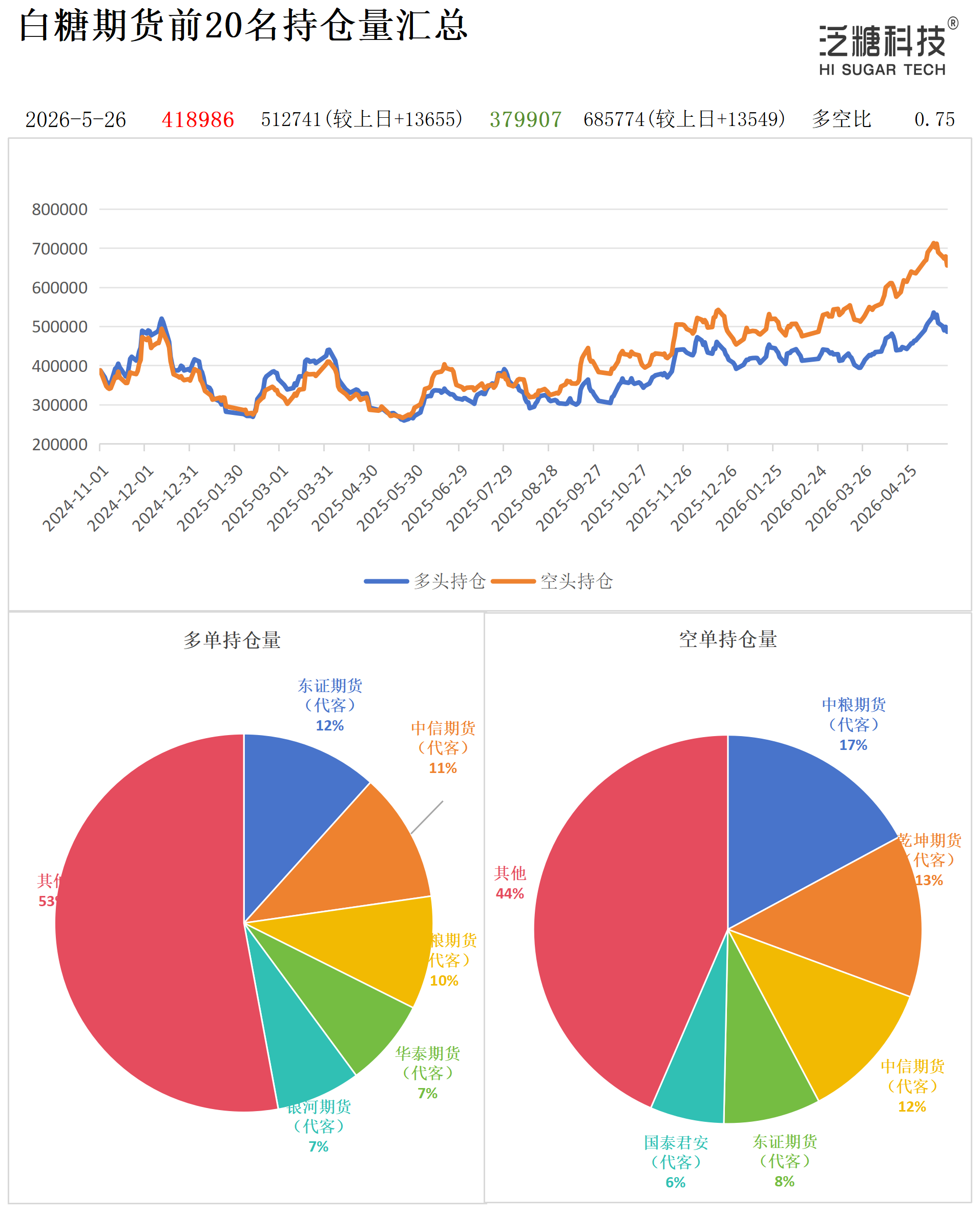 持仓作图_作图.png