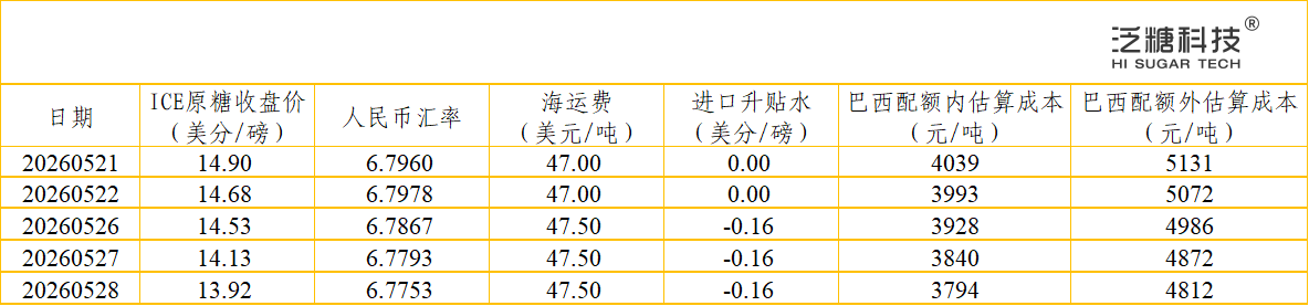 1780013265592083194.png 14d3cd38-b0c5-4d3f-b096-1c9774e63118.png