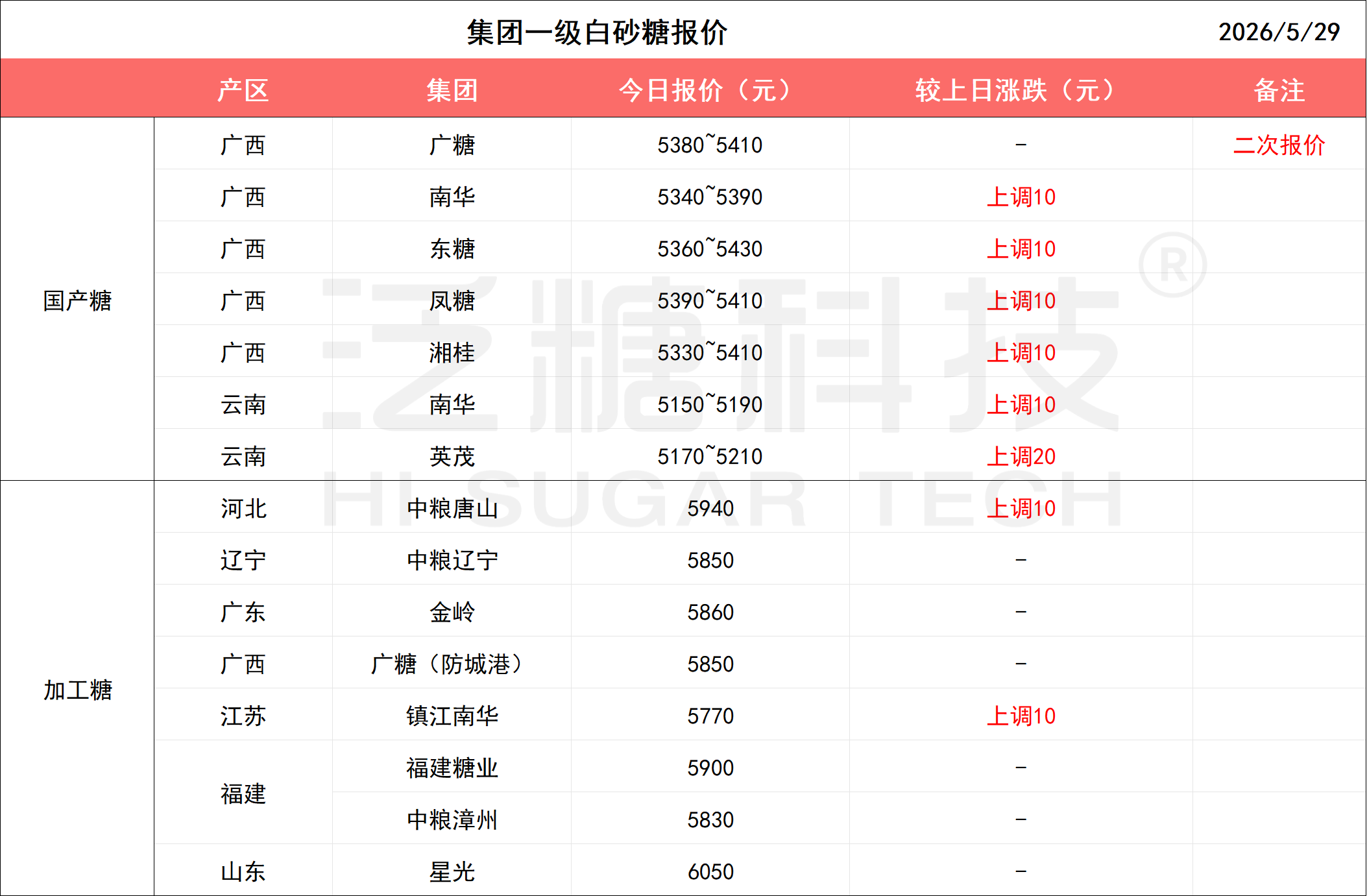 cbeb836daffbb312a3d1f49d51765960.png