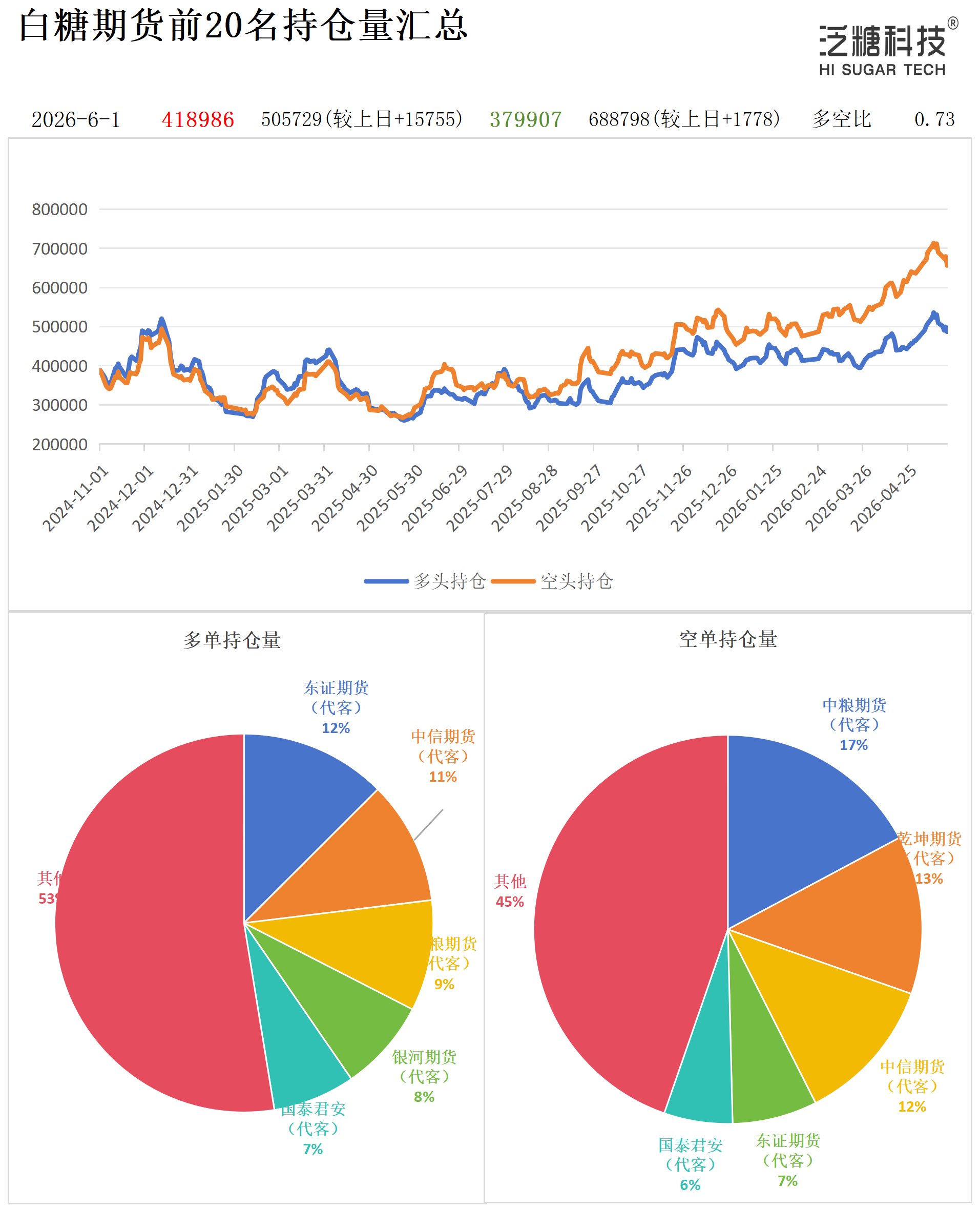 持仓作图_作图.png