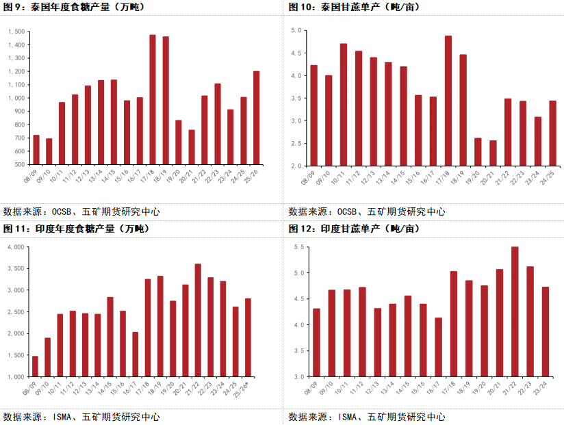9d171697f959be79b31b2c543bad6b01.png