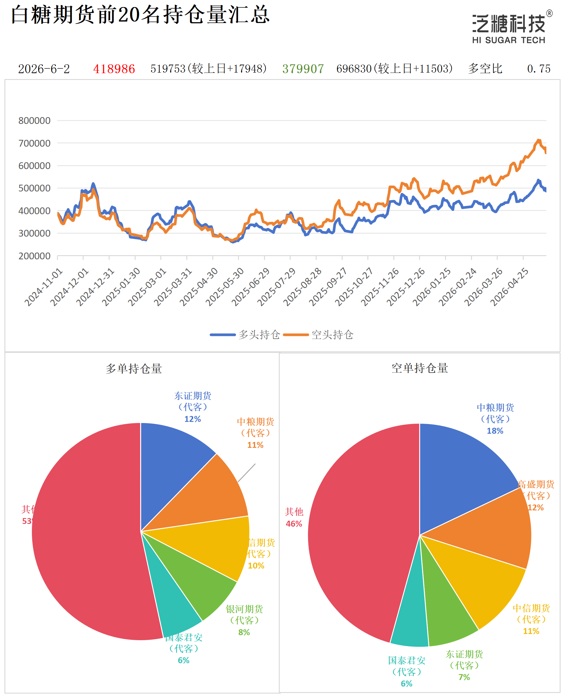 持仓作图_作图.png