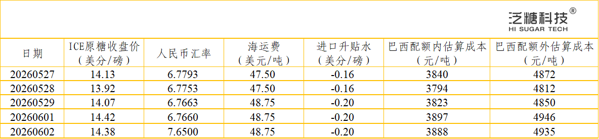 1cf5cca0-01f3-4933-b496-4a614207779b.png