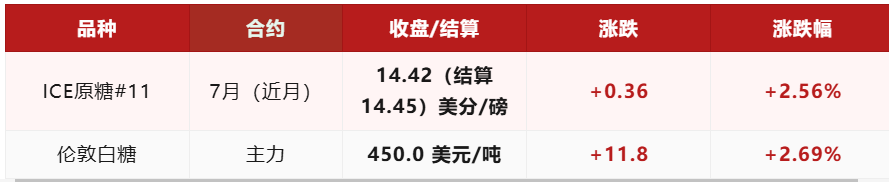 55508d616576b2b79761aa4c23133fca.png