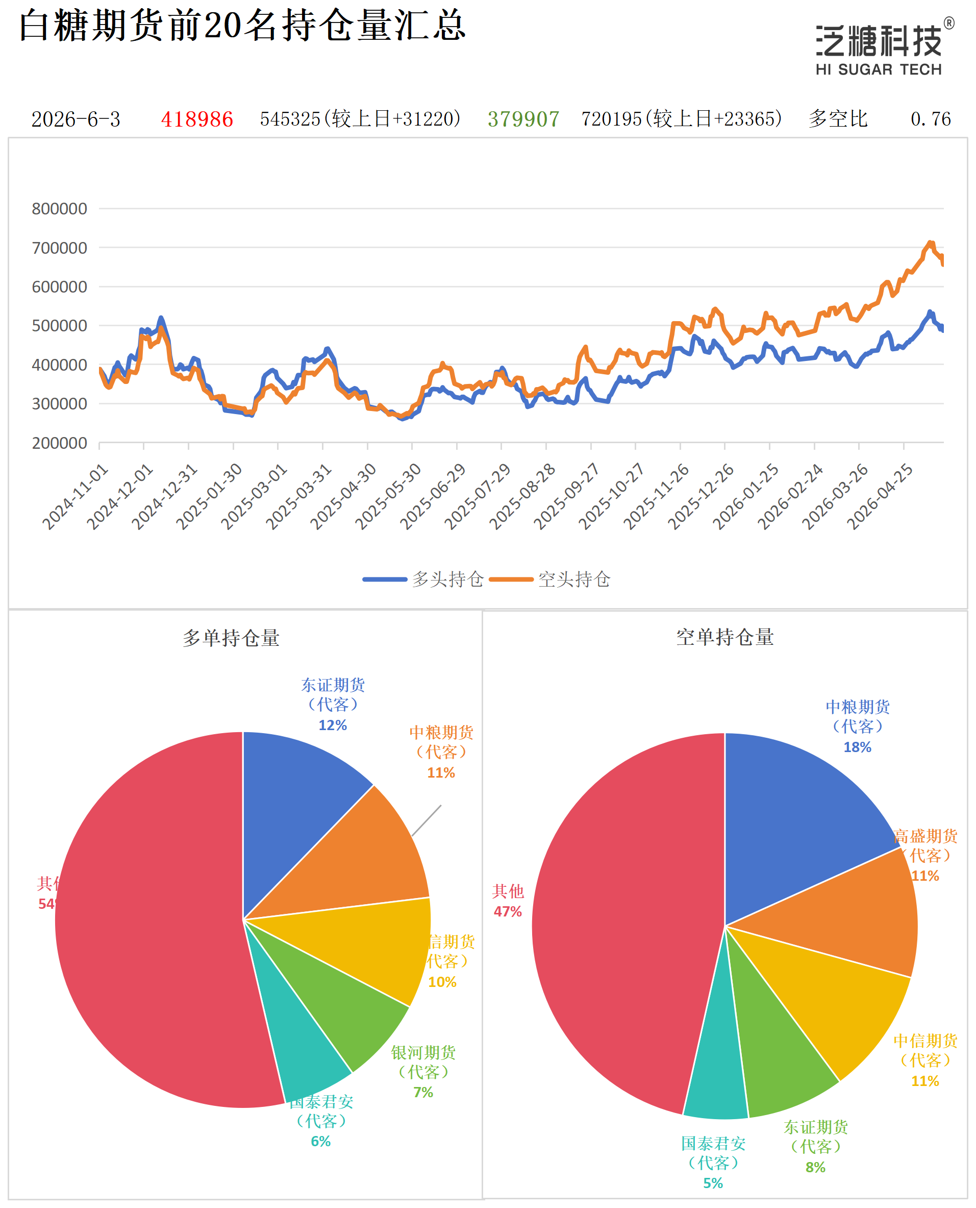 持仓作图_作图.png
