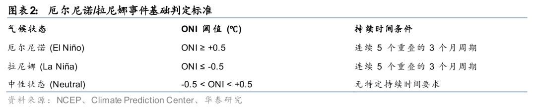 63221f7073c800dd61c5a94277c8e9b0.png