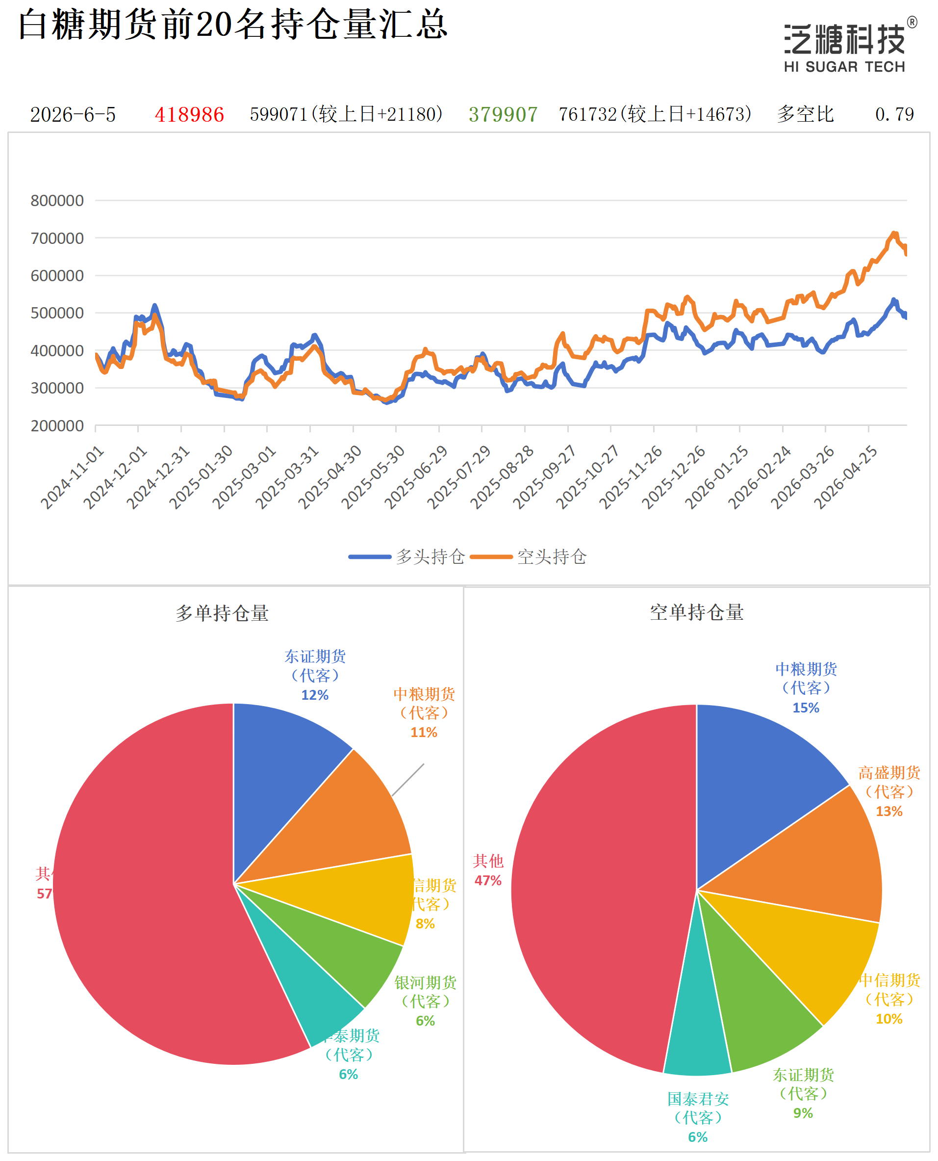 持仓作图_作图.png
