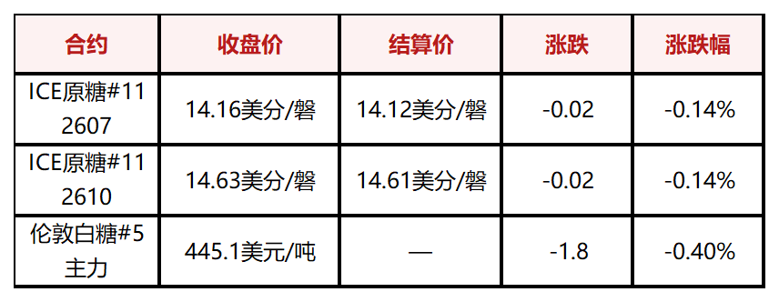 17c0bd07ceb892aa2cba44620298c555.png