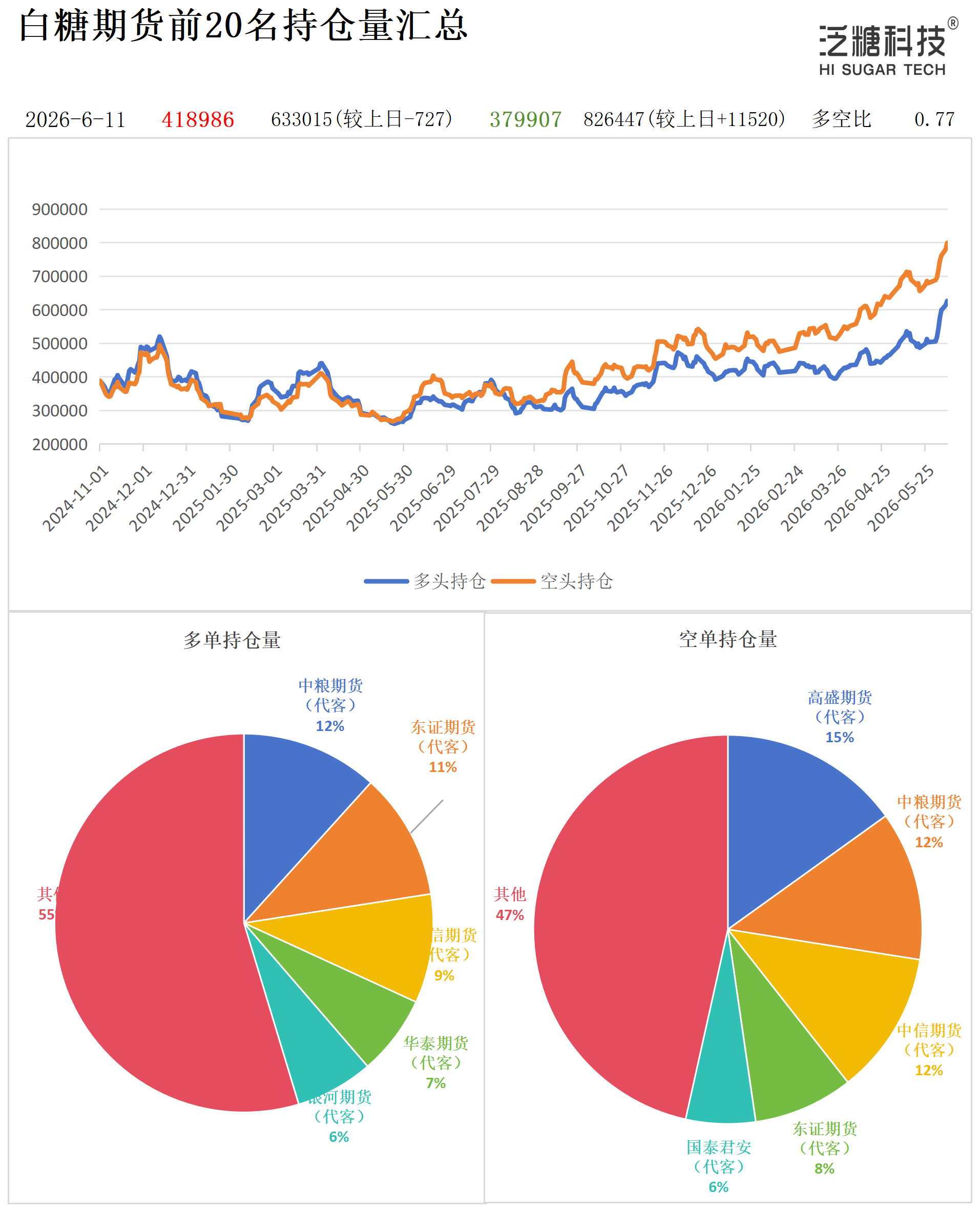 1781166511777044746.png 持仓作图_作图.png