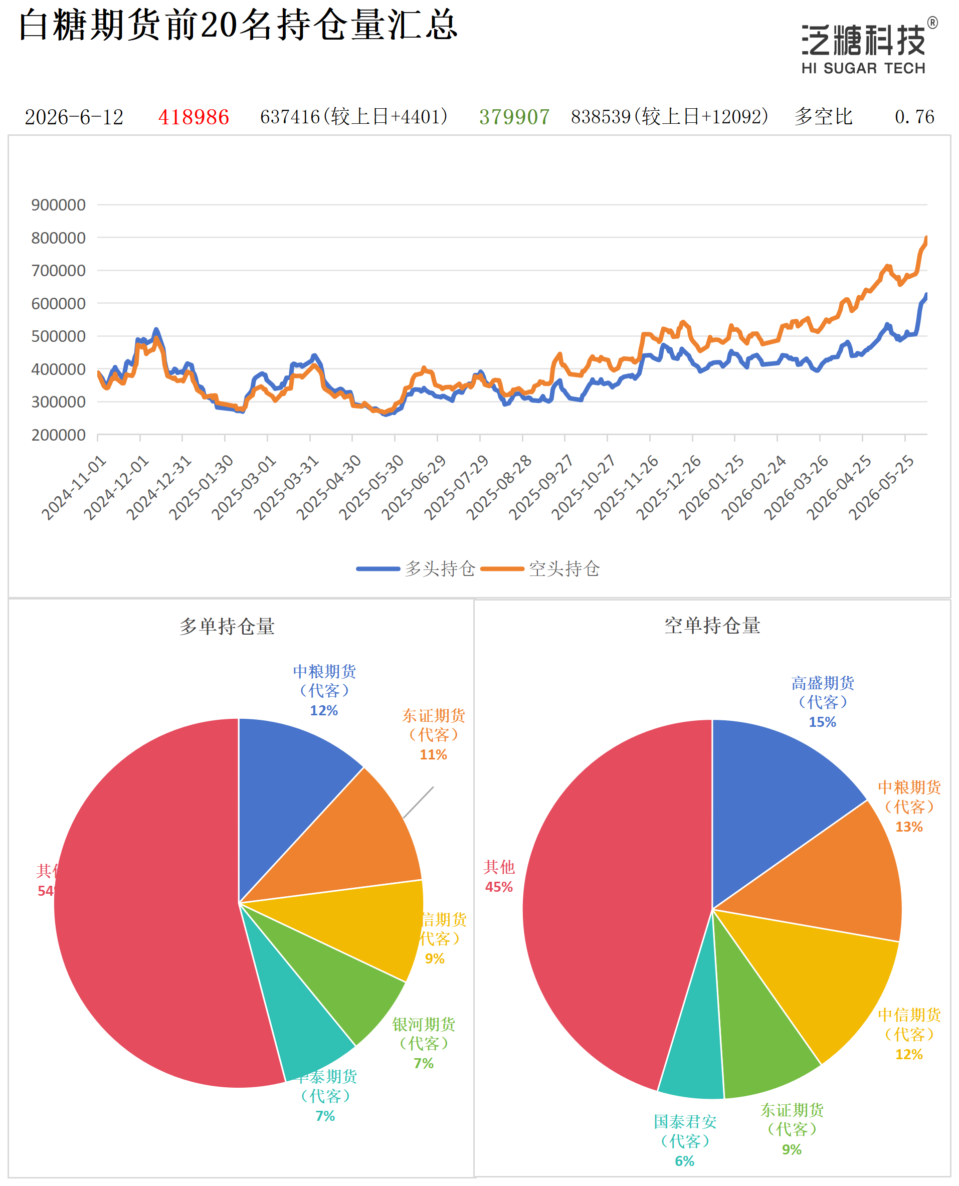 1781252113693053587.png 持仓作图_作图.png