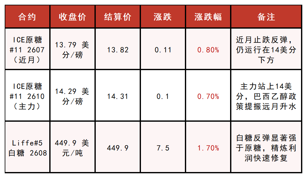 1781691586213082602.png 工作簿1_Sheet1.png