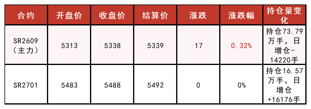 1781691594709059826.png 工作簿1_Sheet1(1).png
