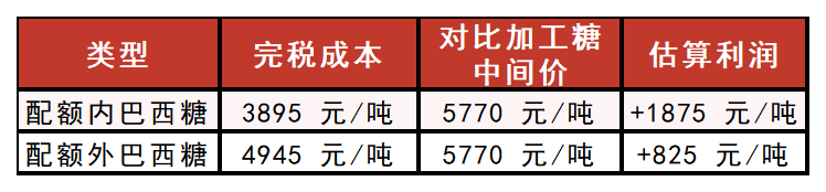1781691609400050528.png 工作簿1_Sheet1(3).png