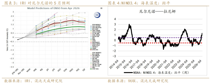 ff1a72986f66504321ebc1a016ad6898.png