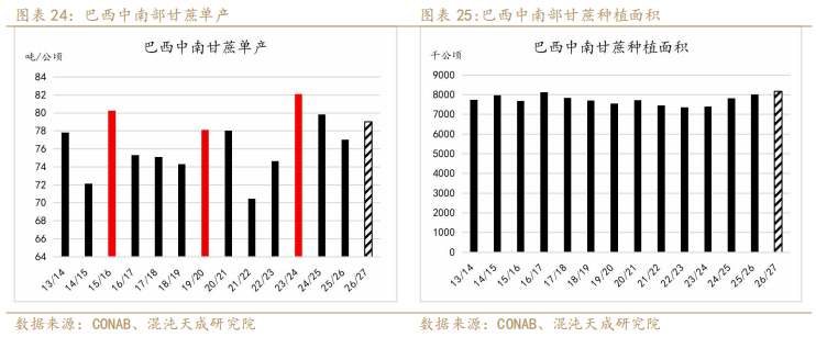 05c70db4b03401298ce3ce990e42208f.png